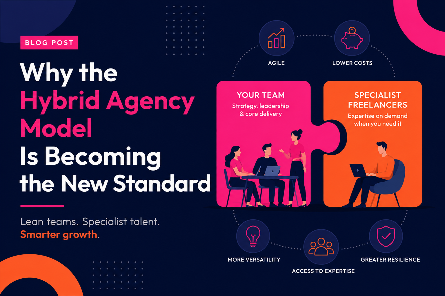 Why the Hybrid Agency Model Is Becoming the New Standard